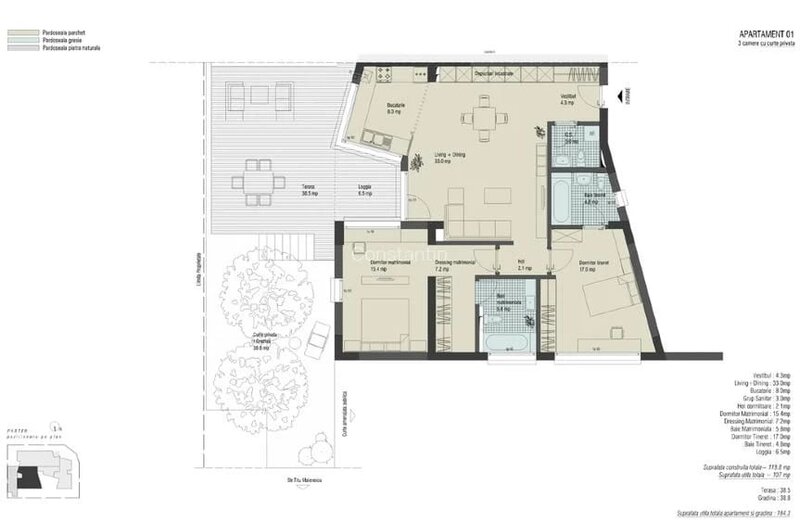 Titu Maiorescu, Voluntari Pipera, Ilfov